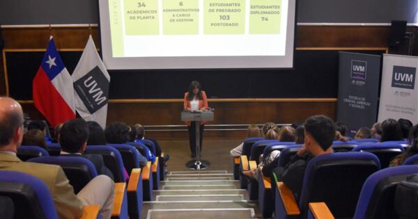 Escuela de Ciencias Jurídicas y Sociales UVM presentó su Cuenta Pública 2024